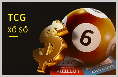 Xổ Số CWIN 234.COM